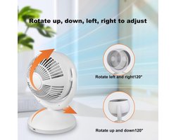 Stille tafelventilator met 4 snelheden en 120° helling instelbaar voor optimale luchtcirculatie in kantoor, slaapkamer en woonkamer