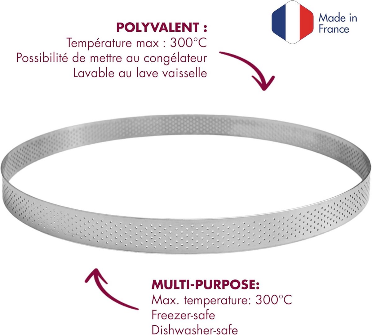 Perforatietour Ronde Bakring 8 cm RVS - Voor Perfecte Bodem en Luchtige Gebakken