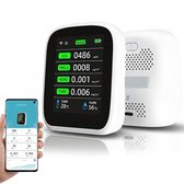 Frasco CO2 meter - Luchtkwaliteitsmeter - 8 In 1 - Met hygrometer et thermomètre - Inclusief Alarmsysteem - Portable & rechargeable - Capteur NDIR auto-calibrant - Écran LED