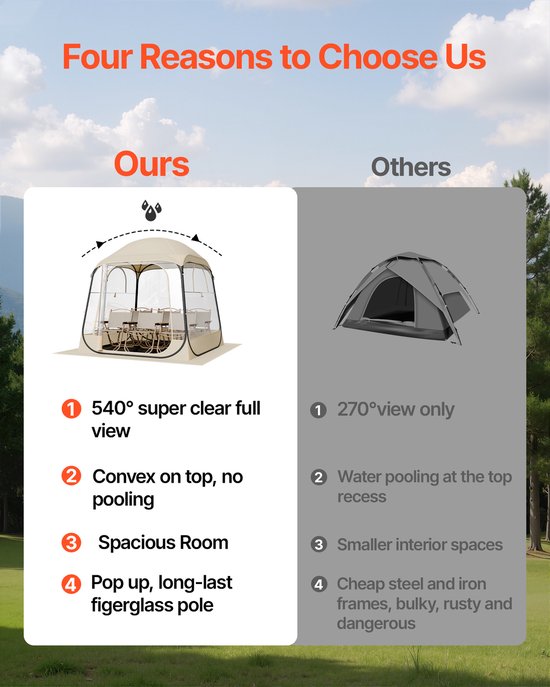 Opvouwbare Sport Tent, 182.9 x 182.9 cm Transparante Buiten Schuilplaats voor 2-4 Personen, Waterdichte Pod Met Vloermat & Topdeksel, Tuin Dome Tent voor Kamperen, Evenementen, Vissen en Toeschouweractiviteiten van Merkloos — afbeelding 5