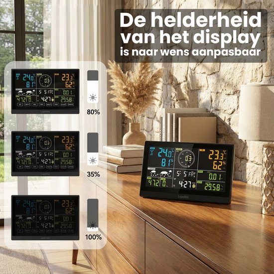 Vergelijking van de helderheid van een digitaal weerstation display op 80%, 35% en 100%.