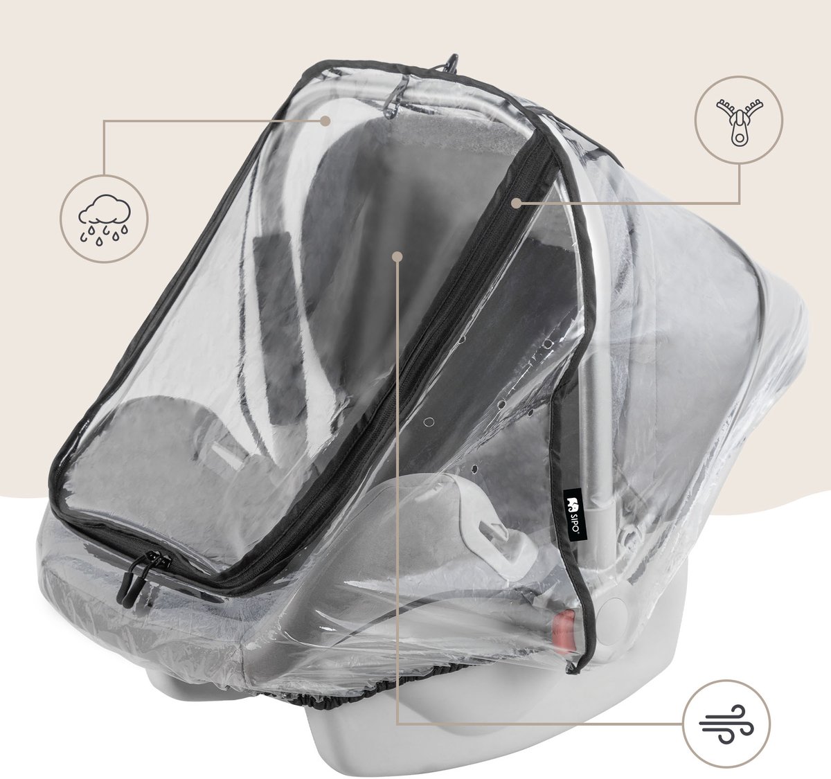 SIPO Regenscherm voor Autostoeltje - Waterdichte Beschermhoes voor Maxi-Cosi en Kinderwagen - Transparant - Universeel Model - EVA Materiaal - Regenhoes Kinderstoel - – foto 4