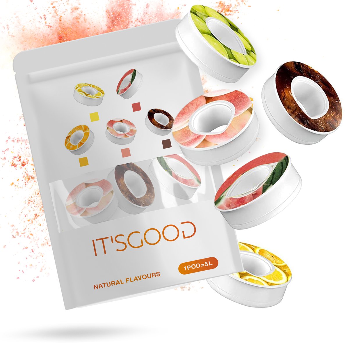 IT'SGOOD Flavor Pods - Geurwater Pods - Geurwater Drinkfles – Fruit Flavors – Drink Up & Breathe the Air of Taste - Zonder Suiker - 5 water aroma's - citroen, sinaasappel, watermeloen, appel, cola