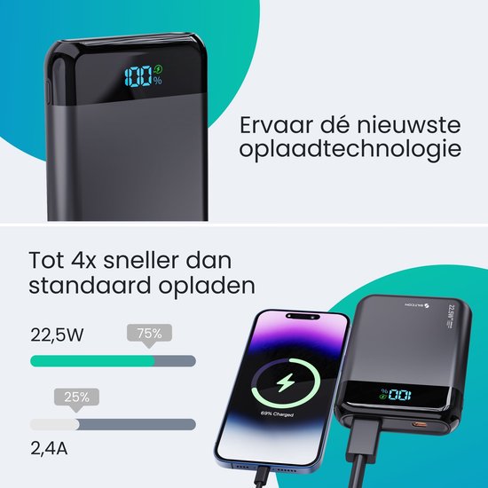 Siltcon® Ultra Compacte Powerbank 10000 mAh - 22.5W Charge Rapide – USB-C / A - Indicateur LED - Kit d'Urgence – Universel pour Téléphones, Tablettes & Plus– 2 Ports - Noir