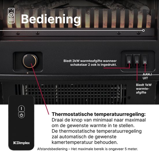 Dimplex Springborne Sfeerhaard Elektrisch - Vrijstaande Elektrische ...