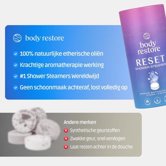 Body Restore RESET Shower Steamers cilinder. Lijst met voordelen: 100% natuurlijke etherische oliën, krachtige aromatherapie, #1 wereldwijd, lost op.