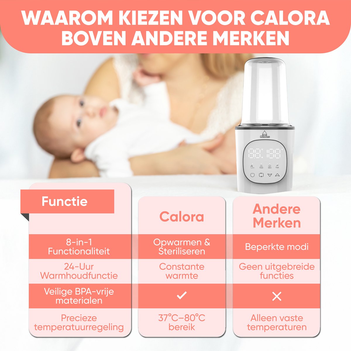 Mellons Flessenwarmer - Fles verwarmer 37°C tot 80°C thumbnail 5