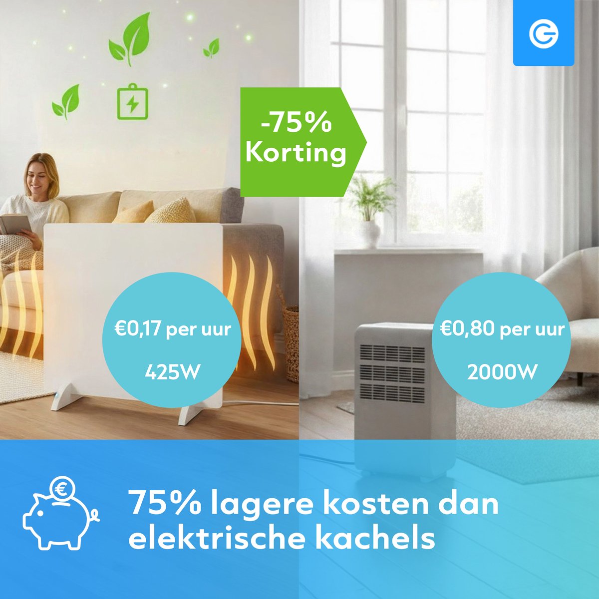 Infrarood Verwarmingspaneel 425W - Voordelig in Gebruik - Makkelijk Verplaatsbaar - 63,7 x 66,3 x 1,1 cm - Overschilderbaar - Elektrische kachel - Thermostaat - Staand - Heater - Bijverwarming - Wit - Silvergear – foto 3