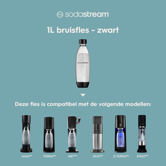 SodaStream Fuse Kunststof flessen 1 liter duo pak
