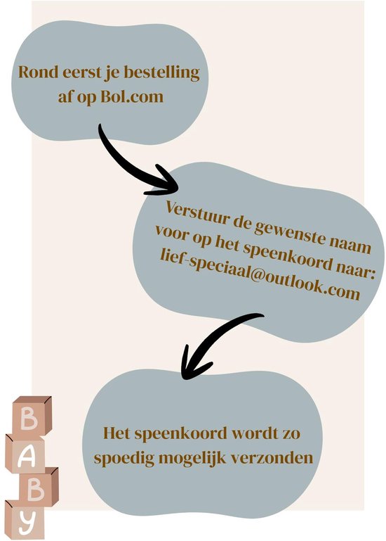Speenkoord met naam - Groen/Uil - Gepersonaliseerd - Speenketting - Babycadeau - Kraamcadeau - Speenkoord jongen — afbeelding 3