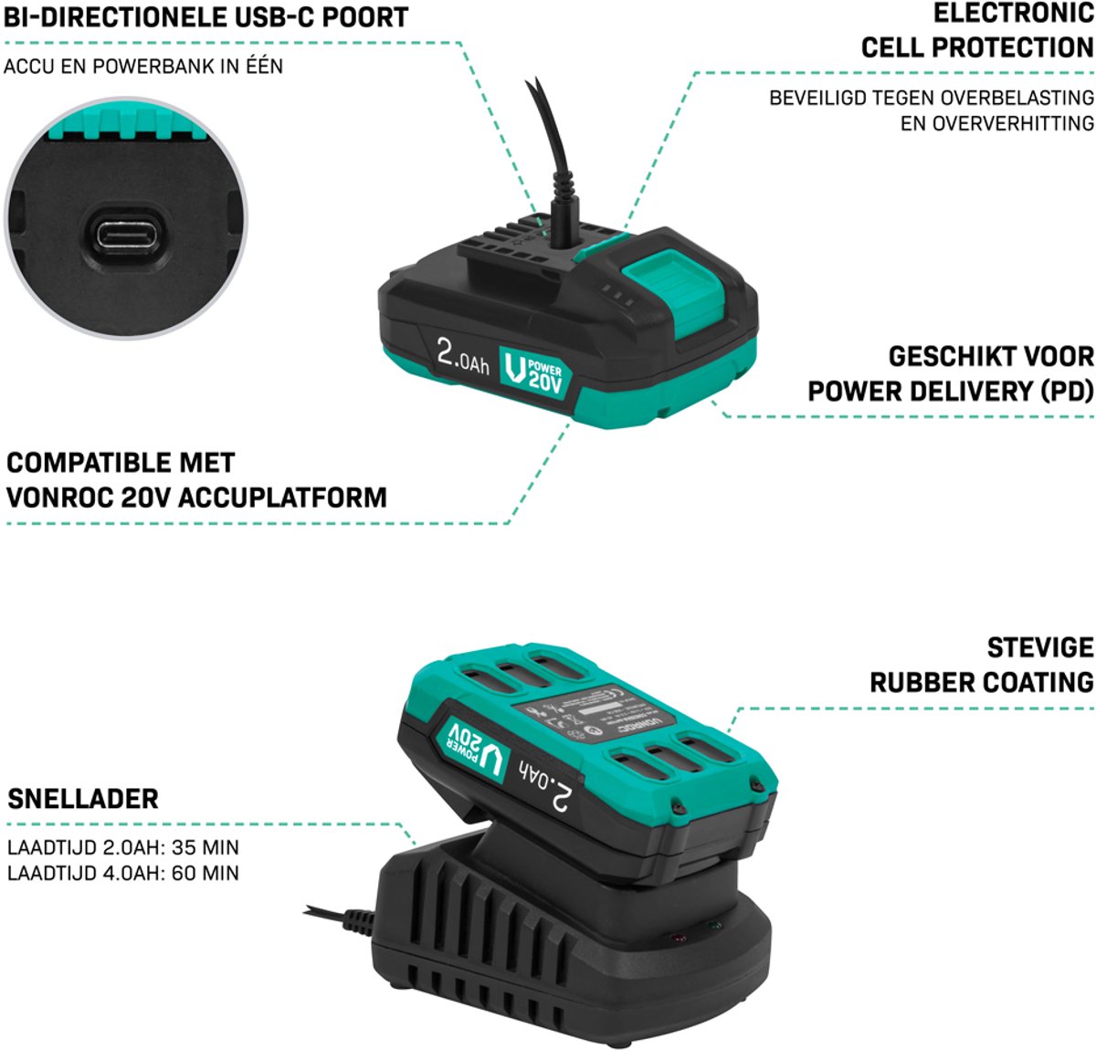 VONROC Accu Multitool 20V - met schraapmes, invalzaagblad, schuurzool en schuurpapier - 6 snel-heden: 7.000 - 19.000 rpm - Incl. 2.0Ah accu en snellader thumbnail 4