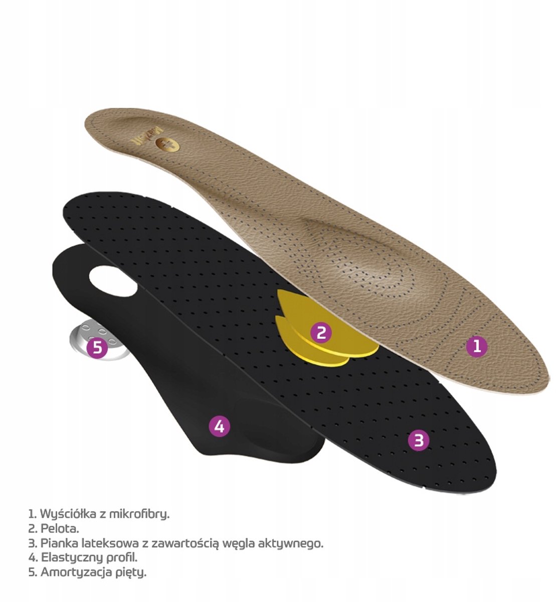 Mazbit Perfect MO302 Orthese Inlegzolen Maat 42