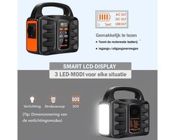 Draagbaar Powerstation 99Wh (150W) – Zonne-generator met MPPT – 230V AC, 12V sigarettenaansteker & USB-uitgangen – Mobiele Stroomvoorziening voor Camping, Outdoor & Noodpakket