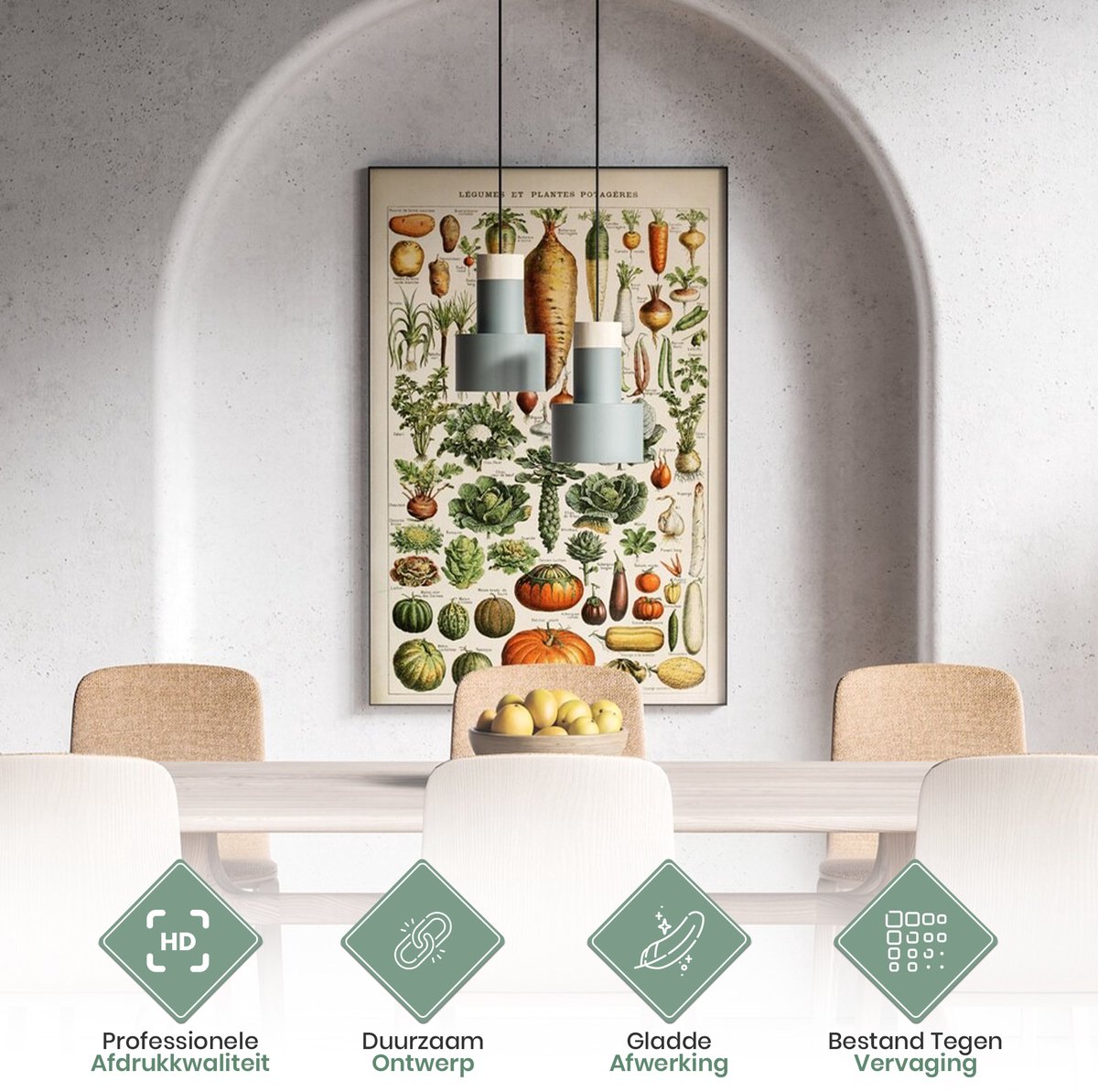 Fotowand William Morris - Botanisch - Posters Set van 2 - Bloemen en Planten - Kunst - 70x50 cm - Fruit Patroon — cadeau in Wonen & Interieur - foto 2
