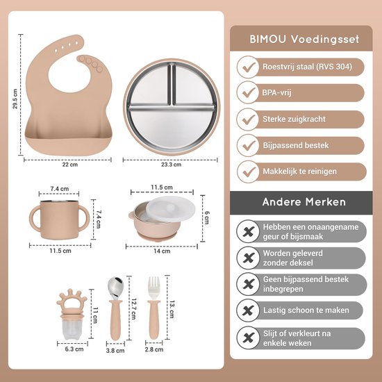 Vulpin Kinderserviesset van email, 3-delig, borden, mok en kom