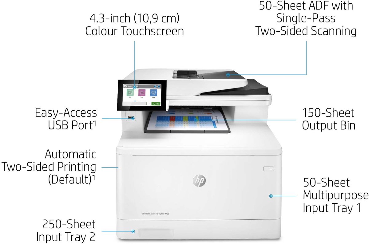 HP Color LaserJet Enterprise M480f Laser thumbnail 2