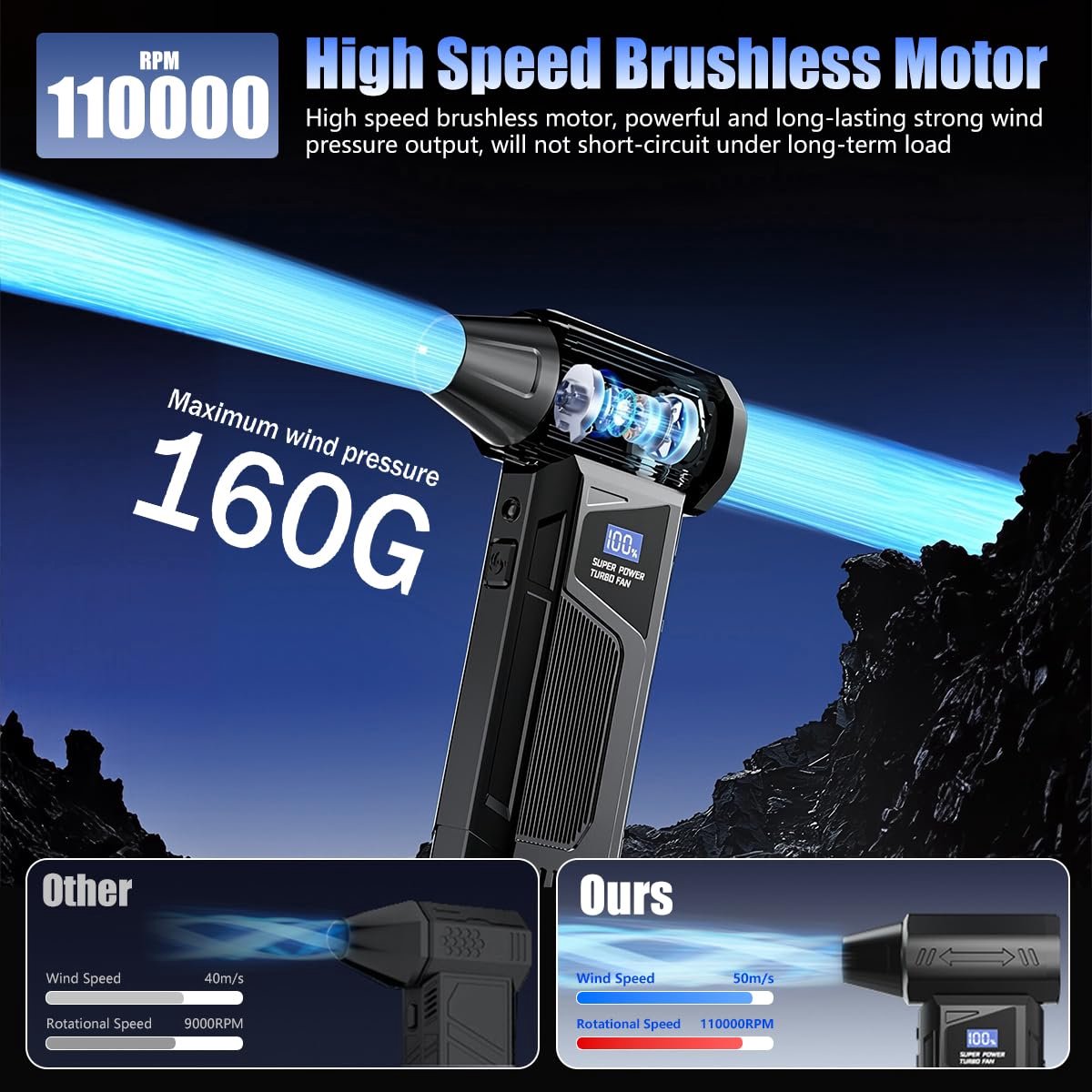 Autostofzuiger, draadloze pneumatische stofafzuiger met - afbeelding 3