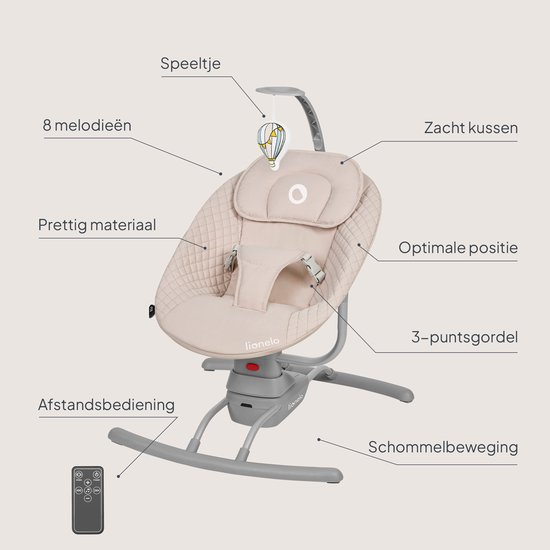 Lionelo Rio Elektrische Wipstoel – Tot 9 kg – 3 Schommelsnelheden – 8 Melodieën & Natuurgeluiden – Ergonomisch Kussen – Afstandsbediening – Afneembare Speelboog met Speeltje – Wasbare Bekleding – 3-Puntsgordel – Batterij/Netvoeding – EN 12790-1:2023 — afbeelding 4