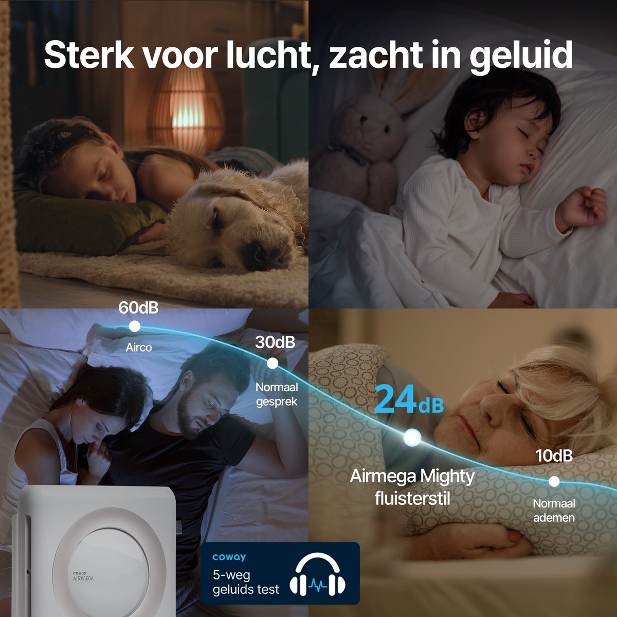 Coway MIGHTY AP-1512HH Luchtreiniger – HEPA 13 + Koolstoffilter – CADR 421 m³/u – Voor ruimtes tot 109 m² – Slaapstand – Luchtkwaliteit Indicator – Tegen Hooikoorts, Allergie, Huisstofmijt, Stof & Pollen – Air Purifier - Wit — afbeelding 3
