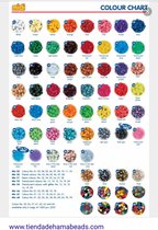 6 Stuks Strijkpapier Voor Strijkkralen – Herbruikbaar, Hittebestendig, Antiaanbak, 3 Formaten, Voor Perler Beads En Borduurwerk