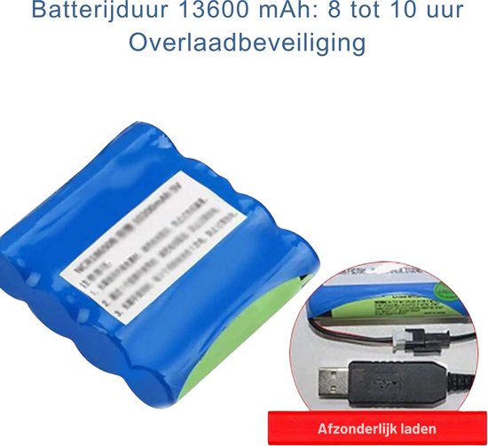 Rolu Koeltas - Insuline Koeltas - Koelbox - Diabetes - Koelbox Auto - Handig Voor Op Reis - 21 x 10CM - 220V van Rolu — afbeelding 4