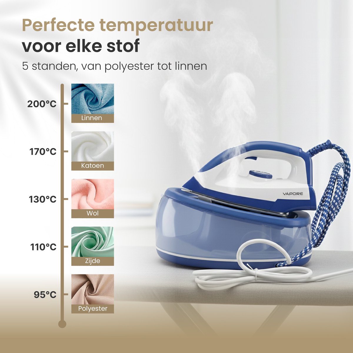 Vapore Stoomstrijkijzer met Stoomgenerator - 8 Sec Opwarmen - 2400W - 5 Bar - 2.3L Tank - 57 Min Stomen - Strijkijzer met Station - Keramische Zoolplaat — afbeelding 5
