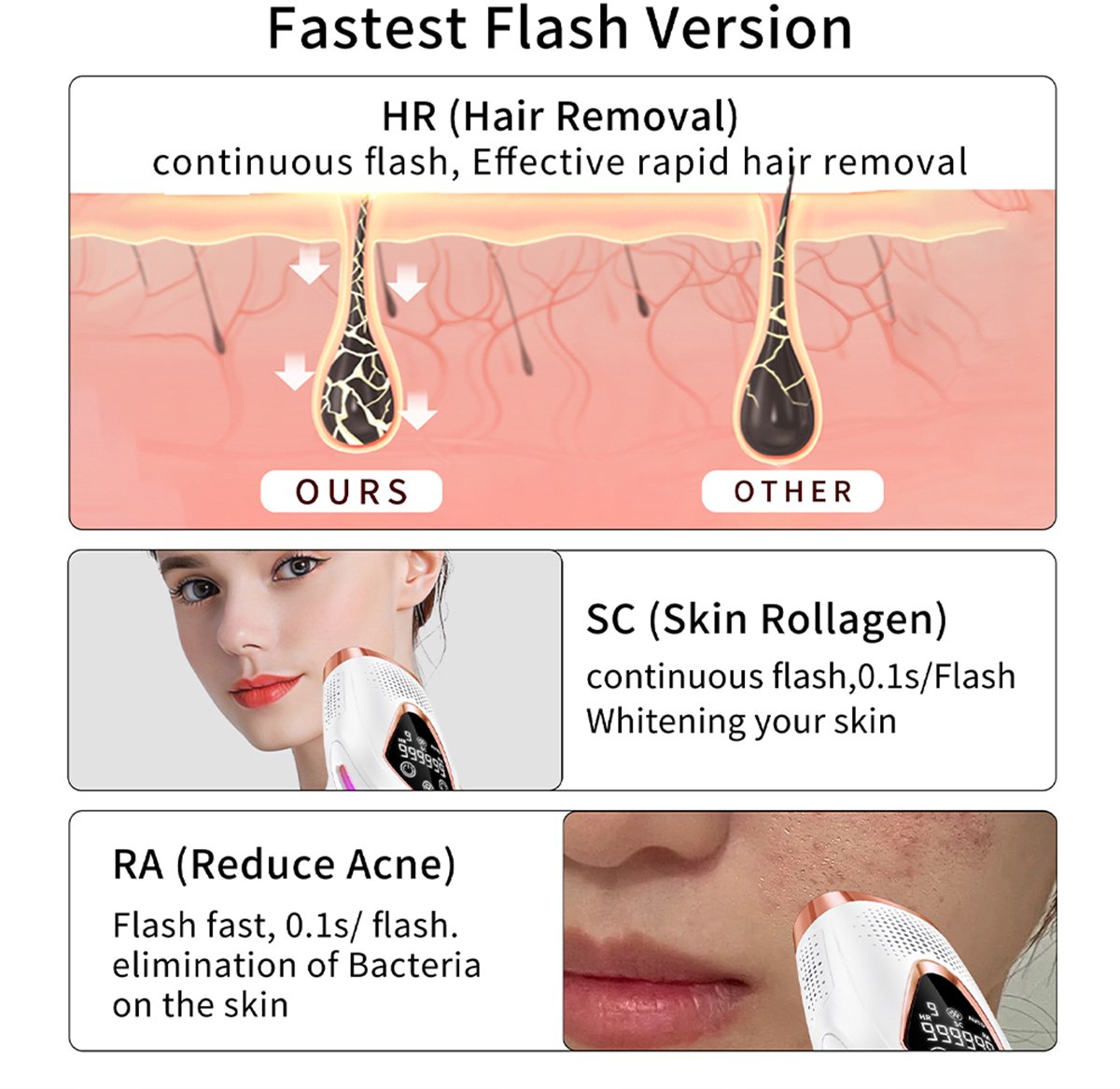 3-in-1 IPL Ontharingsapparaat – Haarverwijdering, Huidverjonging & Acne Behandeling – Ice Cooling – 9 Energieniveaus - IPL ontharingsapparaat - laser ontharing thuis - IPL hair removal - permanente ontharing - ice cooling IPL thumbnail 2