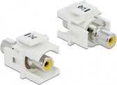 LogiLink Keystone module Tulp RCA (v) - Tulp RCA (v) video (geel) verzonken aansluiting / wit