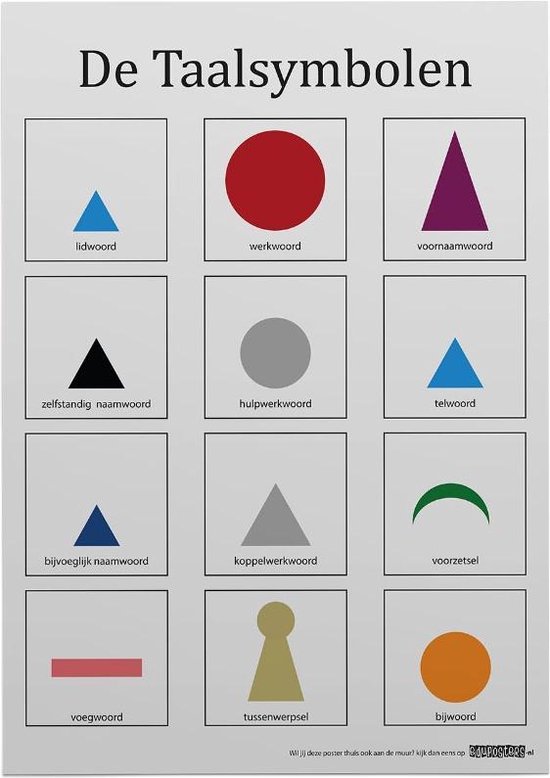 Educatieve poster (Posterpapier) - Montessori taalsymbolen omkaderd - 50 x 70 cm (B2)
