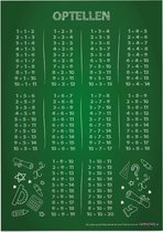 Educatieve poster (Posterpapier) - Rekenen optellen groen krijtbord - 50 x 70 cm (B2)