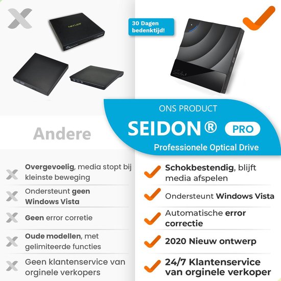 Seidon™ Optical Drive - Externe CD/DVD Speler - CD/DVD Lezer - Geschikt Voor Games - Handig In Gebruik - Windows - Mac - Linux - Seidon