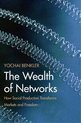 Wealth Of Networks