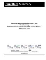 Securities & Commodity Exchange Lines World Summary