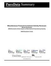 Miscellaneous Financial Investment Activity Revenues World Summary