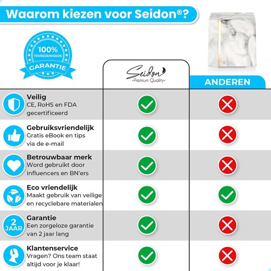 Seidon™ Aroma Diffuser – Wit Marmer – Inclusief Ebook - Luchtbevochtiger – Geur Verspreider - Seidon