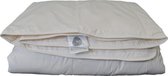 Eastlands Wollen Zomerdekbed - 100% Texelse Wol - Eenpersoons - 140x200 cm