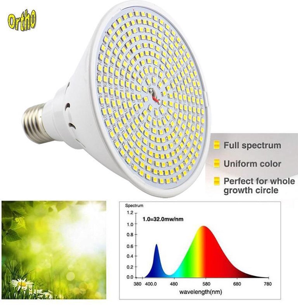 Ortho® LED Groeilamp, Bloeilamp, Kweeklamp, Grow light, groei lamp