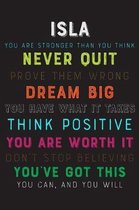 Isla You Are Stronger Than You Think Never Quit Prove Them Wrong Dream Big You Have What It Takes Think Positive You Are Worth It Dont Stop Believing