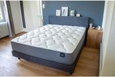 CARLTON Memory-matras Blue Sense and Springs - 27 cm - 140 x 200