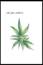 ...All You Need is Marijuana: Documenting Ideas During Cannabis Smoke Sessions