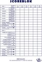 Afbeelding van het spelletje 3x Scoreblokken Yahtzee 250 vellen - Dobbelspellen - Familiespelletjes - Yahtzee score notitieblok 3stuks