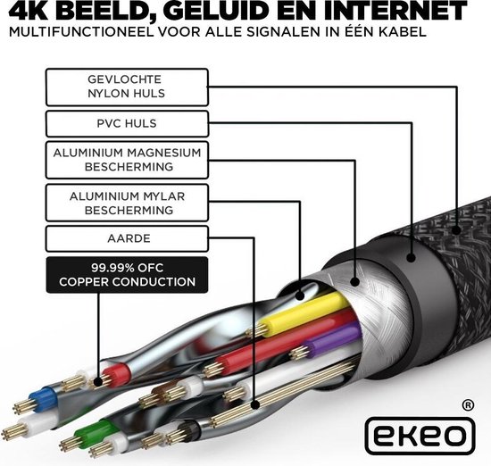 EKEO - HDMI Kabel 2.0 - Ultra HD 4K High Speed (60hz) -3 Meter - EKEO
