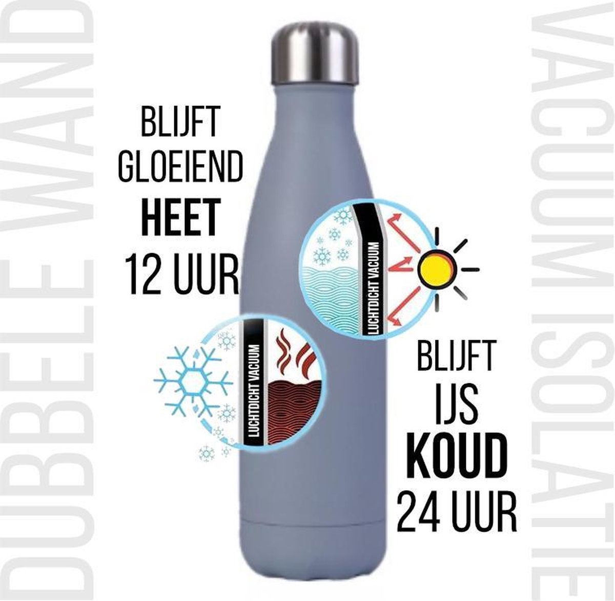 Bouteille Bouteille thermos Revêtement en caoutchouc Antidérapant