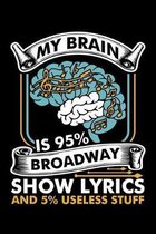 My Brain Is 95% Broadway Show Lyrics and 5% Useless Stuff: A Journal, Notepad, or Diary to write down your thoughts. - 120 Page - 6x9 - College Ruled