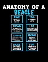 Anatomy of a Beagle: 2020 Beagles Planner for Organizing Your Life