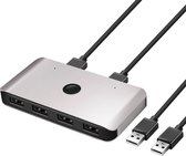 USB 2.0 switch - 2 computers delen 4 usb poorten
