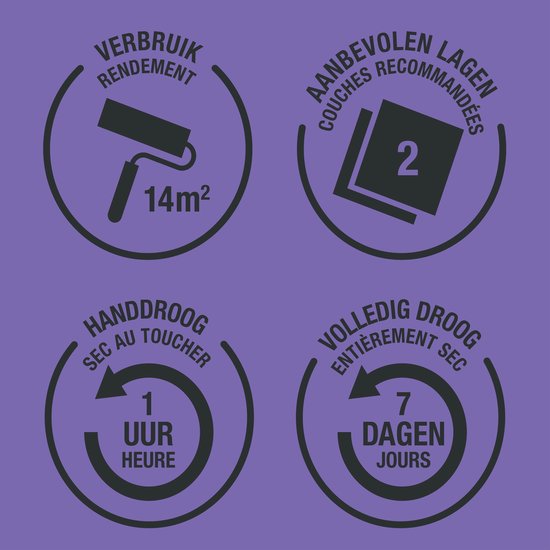 Peinture pour carrelage de cuisine Blauw Rust-Oleum haute brillance - Océan Pacifique 750 ml