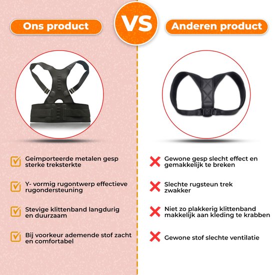 Postuur corrector rugbrace - Houding en rug correctie voor Man en Vrouw
