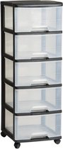 Borvat® | Système de tiroirs | 5x20 litres | Noir | transparent | 5 tiroirs sur roulettes