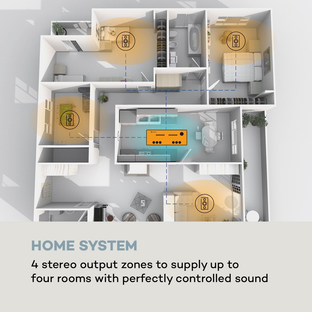 Auna Versterker, HiFi Stereo Mini Versterker, HiFi-versterker met Bass- en Treble-regelaar, 4-kanaals Audioversterker, Stereo Versterker & Luidsprekers met Afstandsbediening & AUX-ingang, AV-receiver - Amplifier - 100W - voor PA - Bluetooth MP3 thumbnail 4